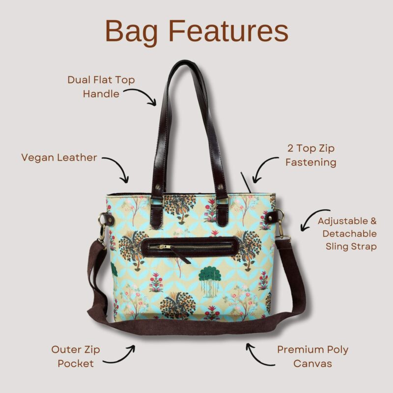 bag features